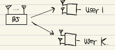 image-20220923152955648