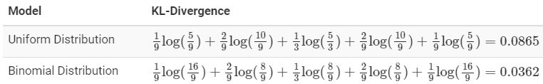 image-20220928211920838